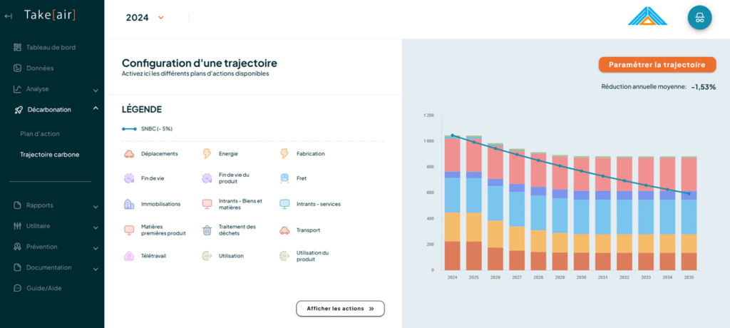 logiciel bilan carbone consultant