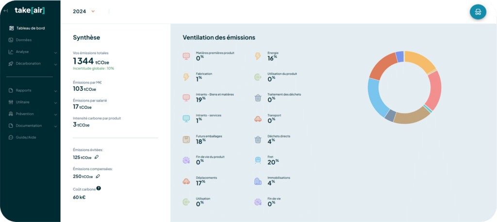 tableau de bord bilan carbon