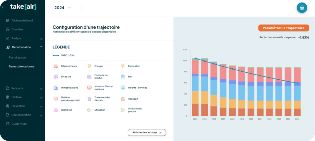 trajectoire bilan carbone consultant